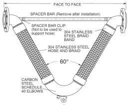 Mason Industries Vee Assemblies