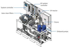 Pump & Treatment System