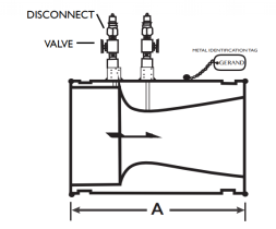 Gerand Grooved Venturi V-GE