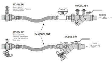 NuTech Automatic Balancing Valves